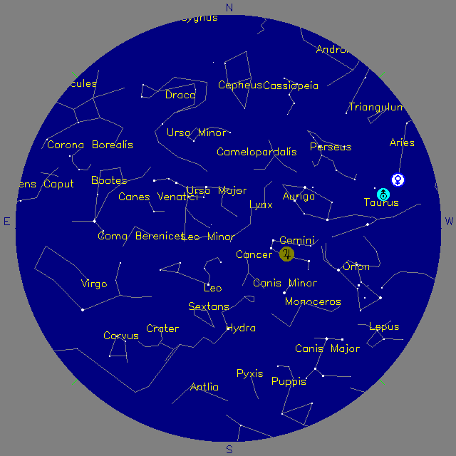 Sky Chart