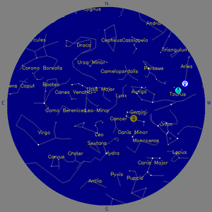 Sky Chart - click to enlarge