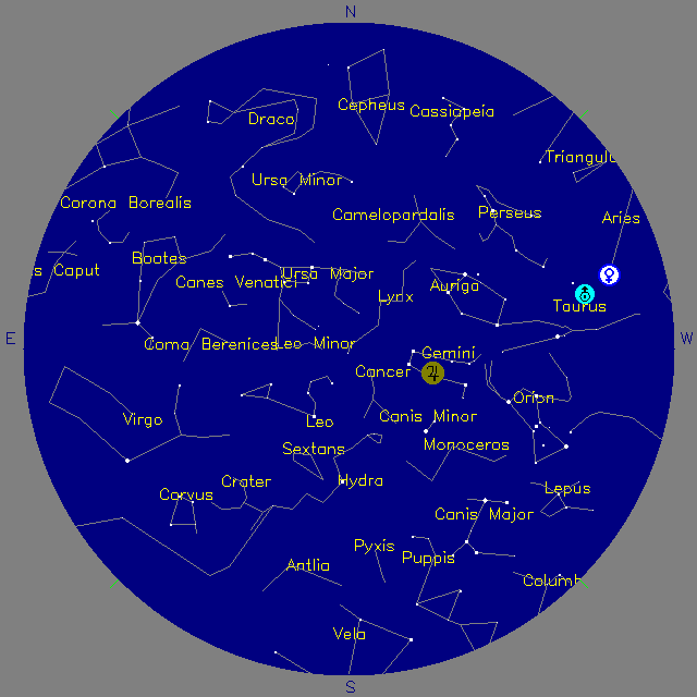 Sky Chart