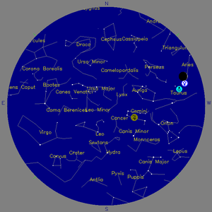 Sky Chart - click to enlarge