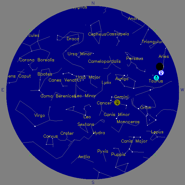 Sky Chart