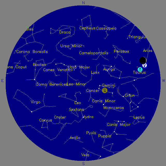 Sky Chart