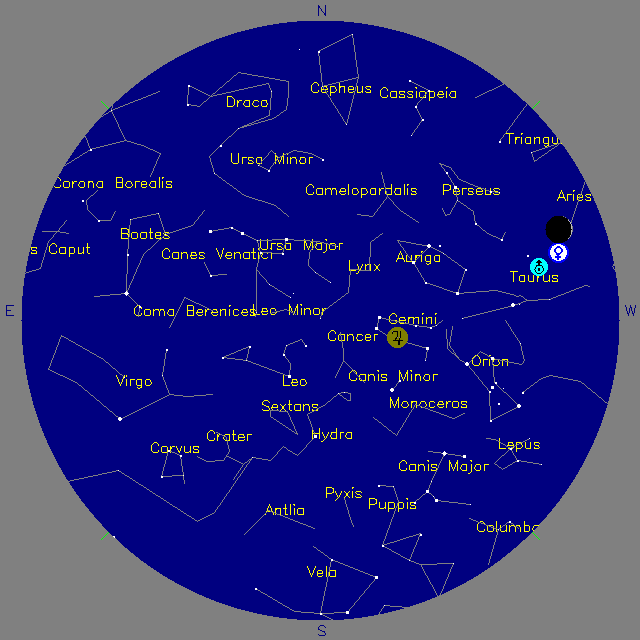 Sky Chart
