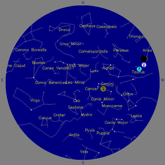 Sky Chart