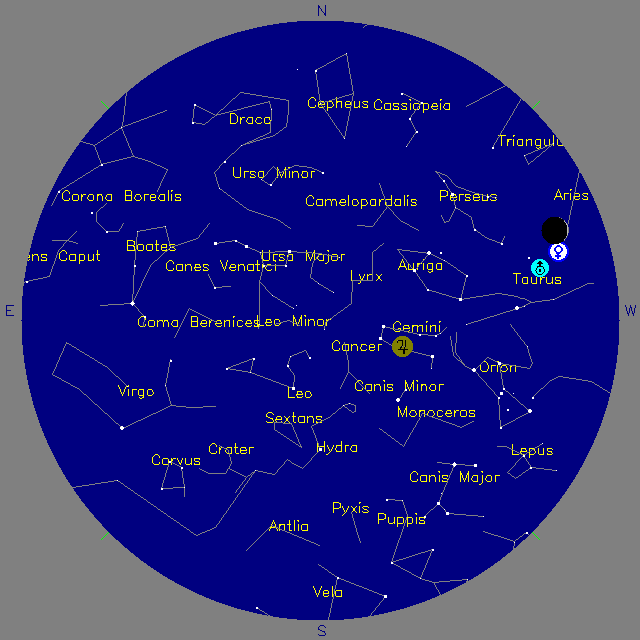 Sky Chart