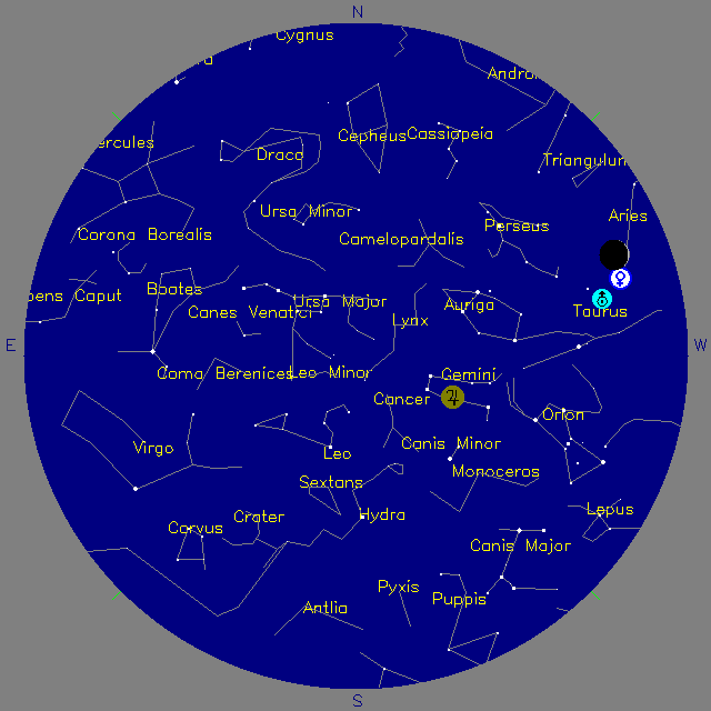 Sky Chart