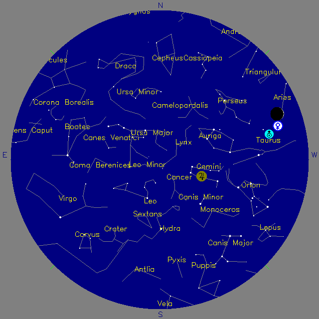 Sky Chart