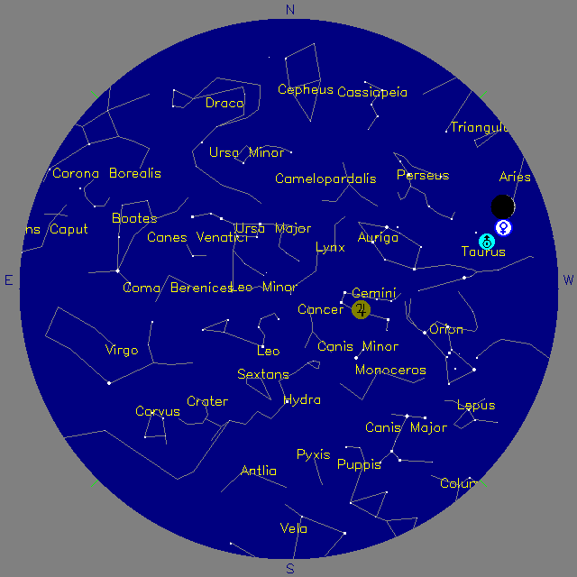 Sky Chart