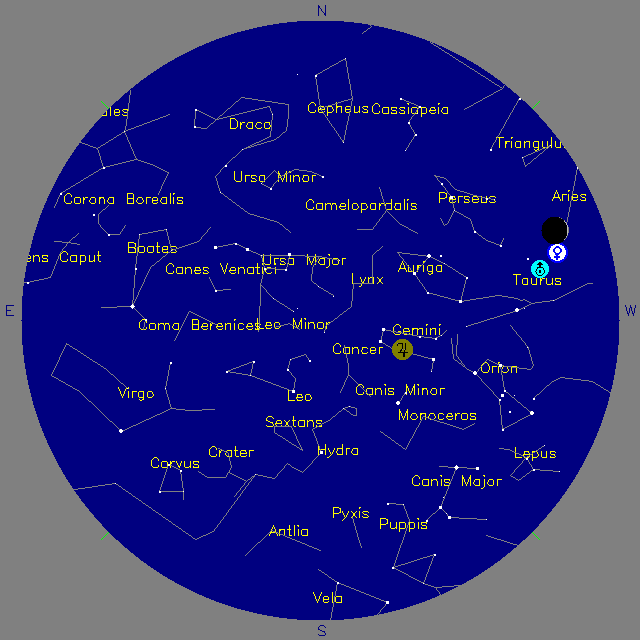 Sky Chart