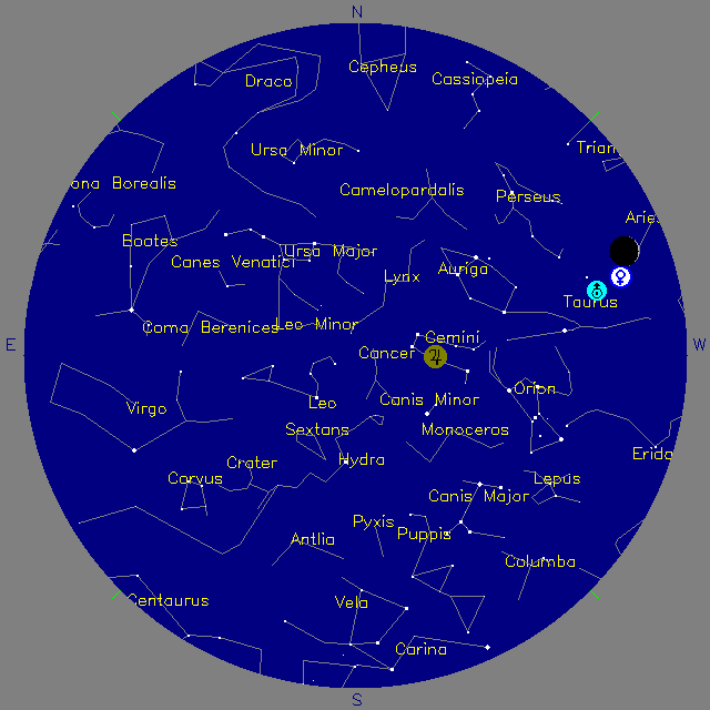 Sky Chart