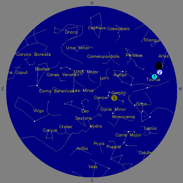 Sky Chart