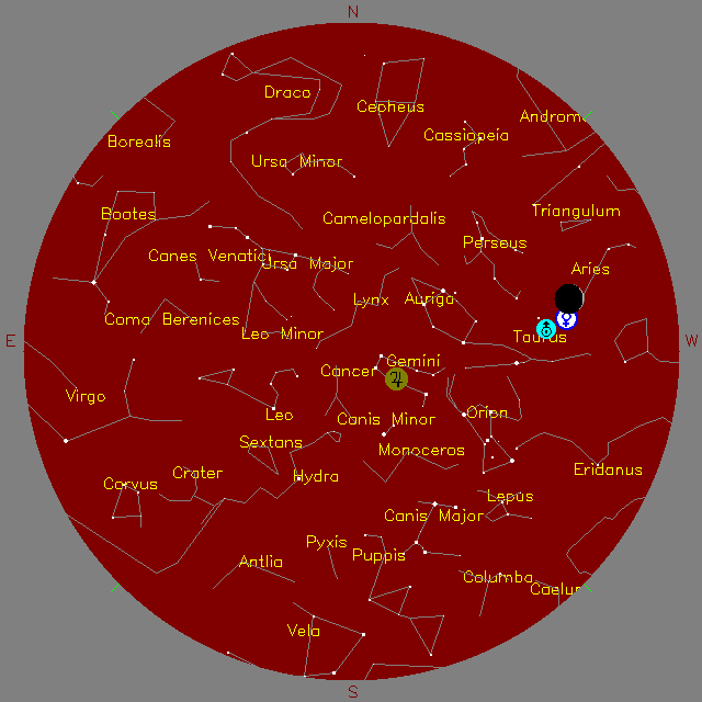 Sky Chart