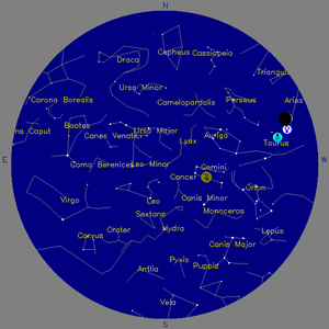 Sky Chart - click to enlarge