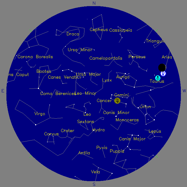 Sky Chart