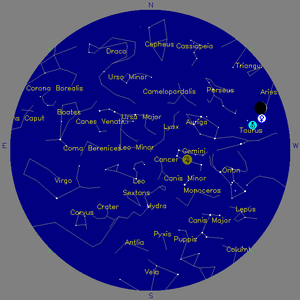 Sky Chart - click to enlarge