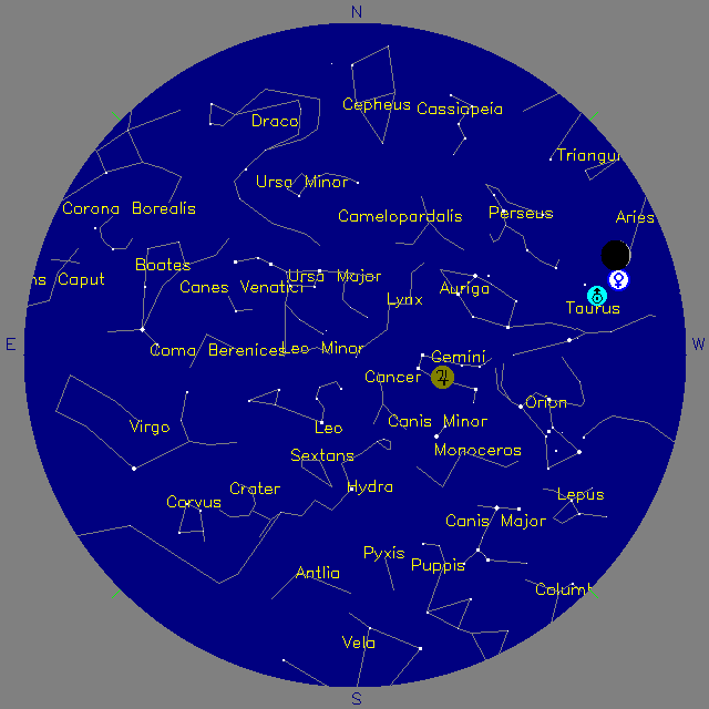 Sky Chart