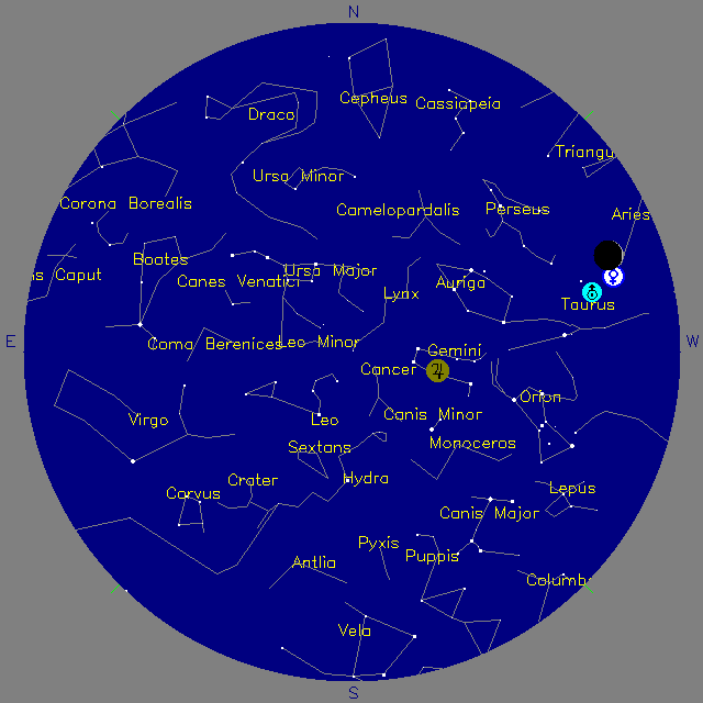 Sky Chart