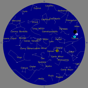Sky Chart - click to enlarge