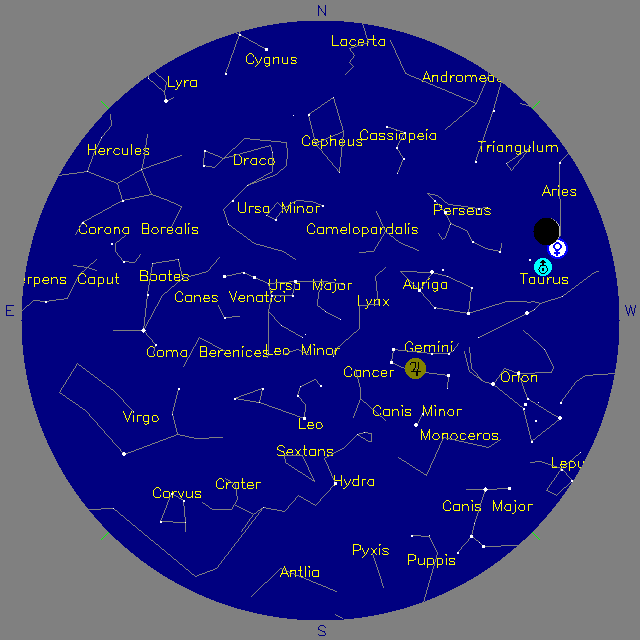 Sky Chart