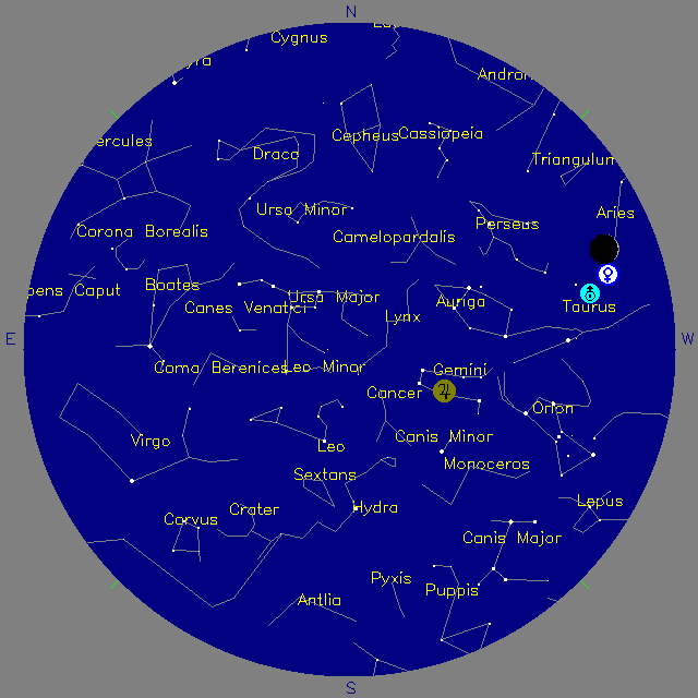 Sky Chart