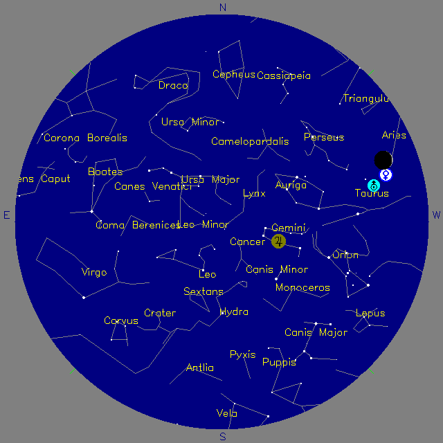 Sky Chart