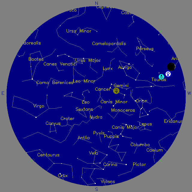 Sky Chart