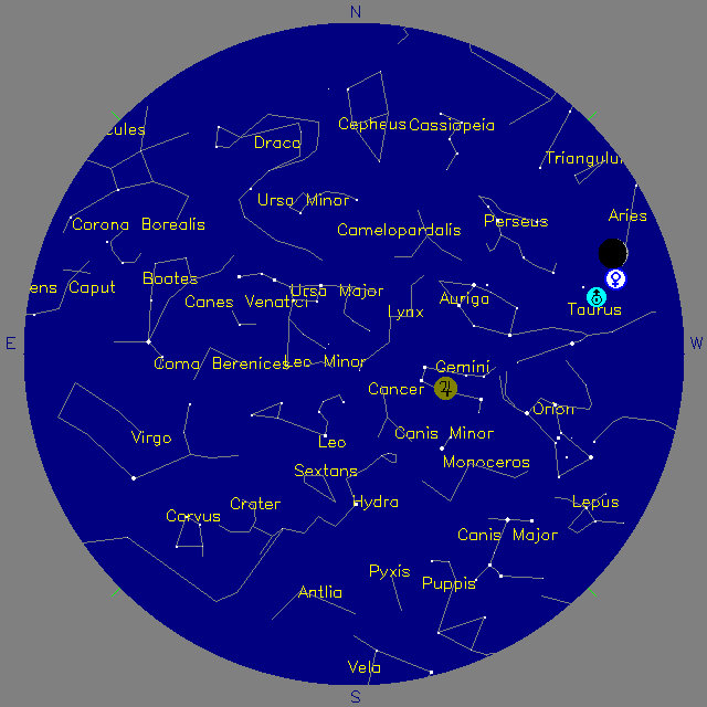 Sky Chart