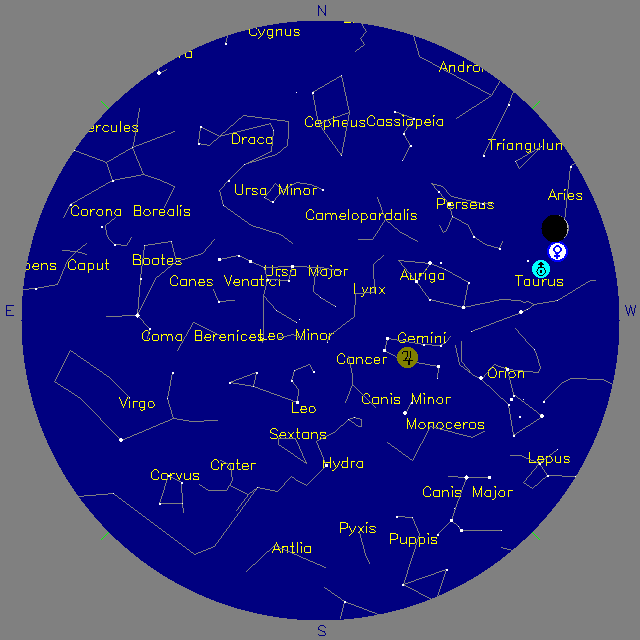 Sky Chart