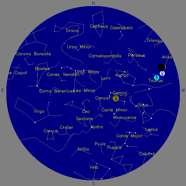 Sky Chart