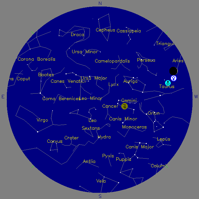 Sky Chart