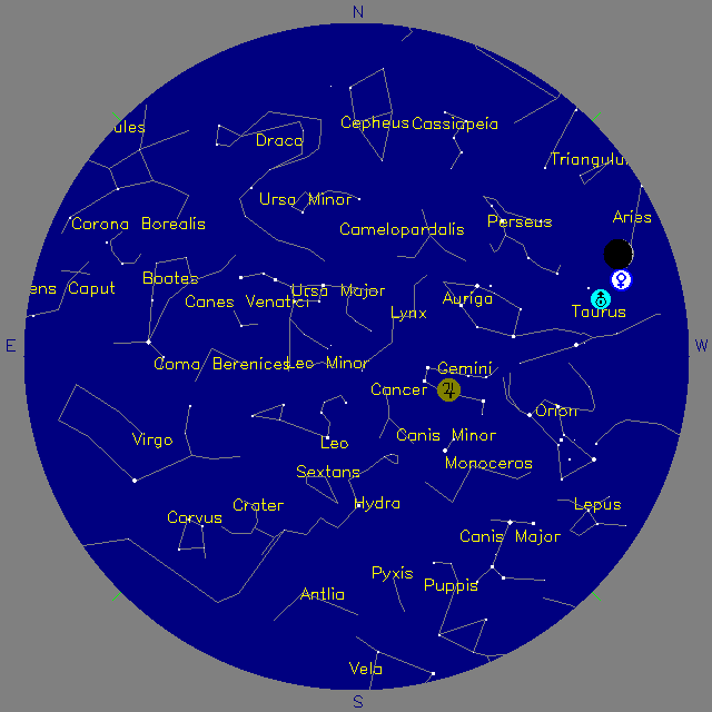 Sky Chart