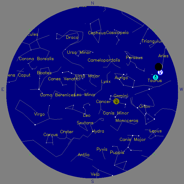 Sky Chart
