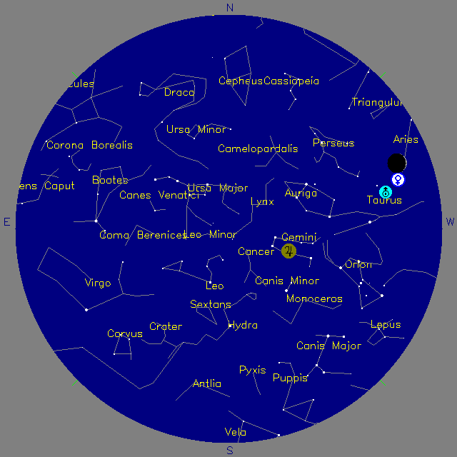 Sky Chart