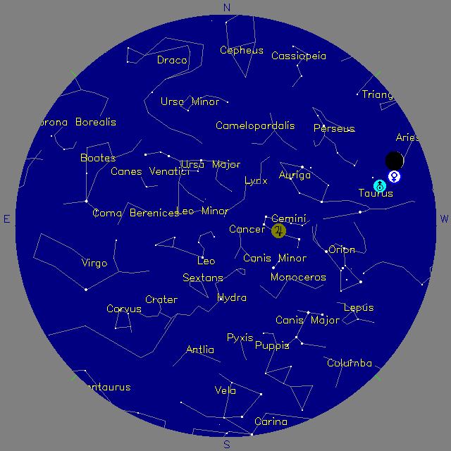 Sky Chart