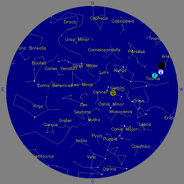Sky Chart