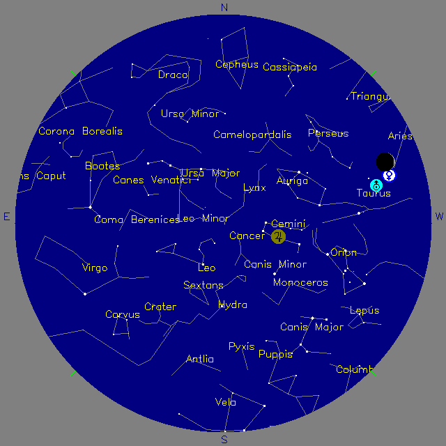 Sky Chart