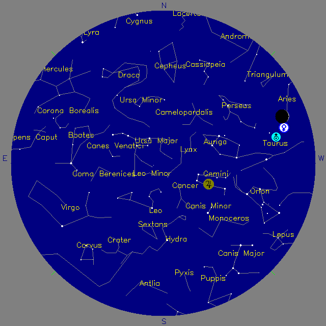 Sky Chart