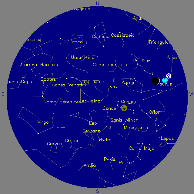 Sky Chart