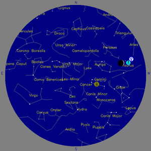 Sky Chart - click to enlarge