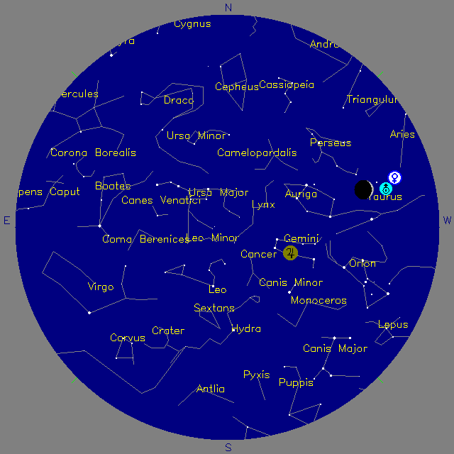 Sky Chart