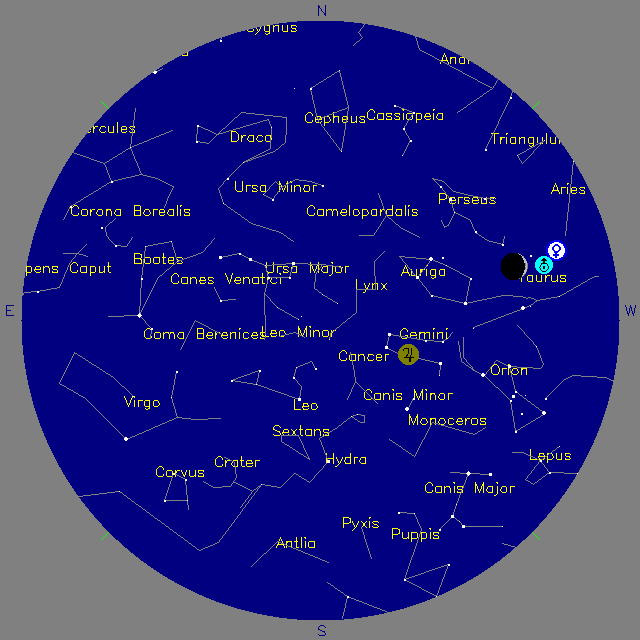 Sky Chart