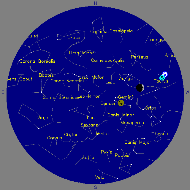 Sky Chart