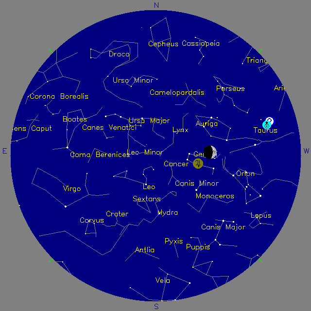 Sky Chart