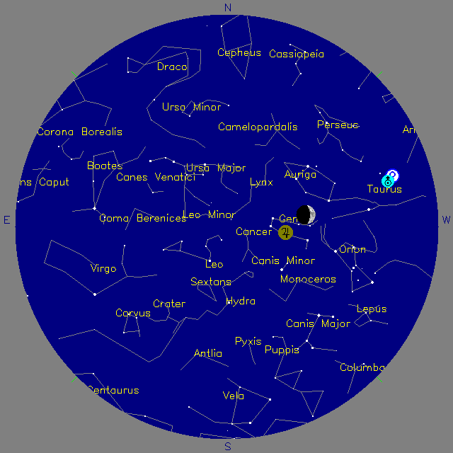 Sky Chart