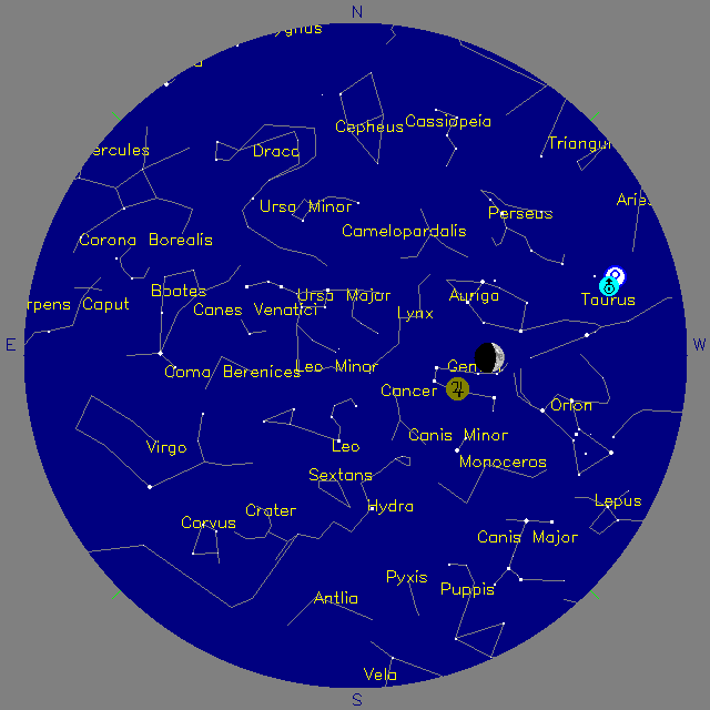 Sky Chart