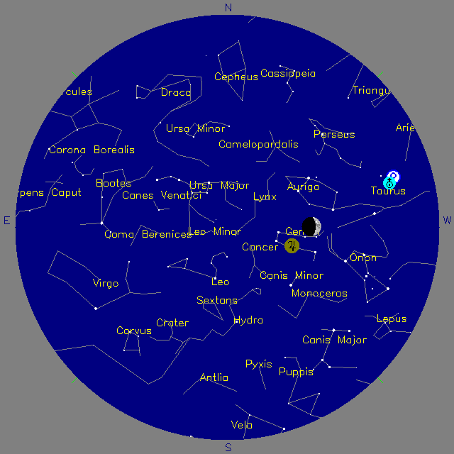 Sky Chart