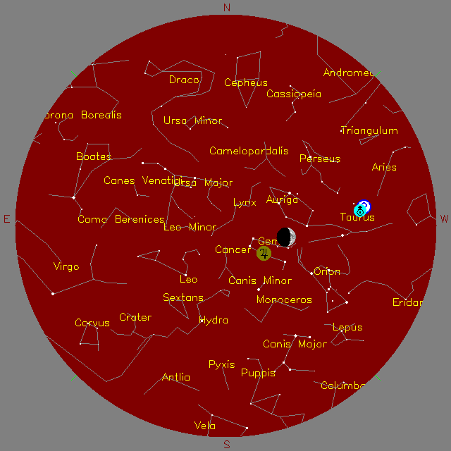Sky Chart