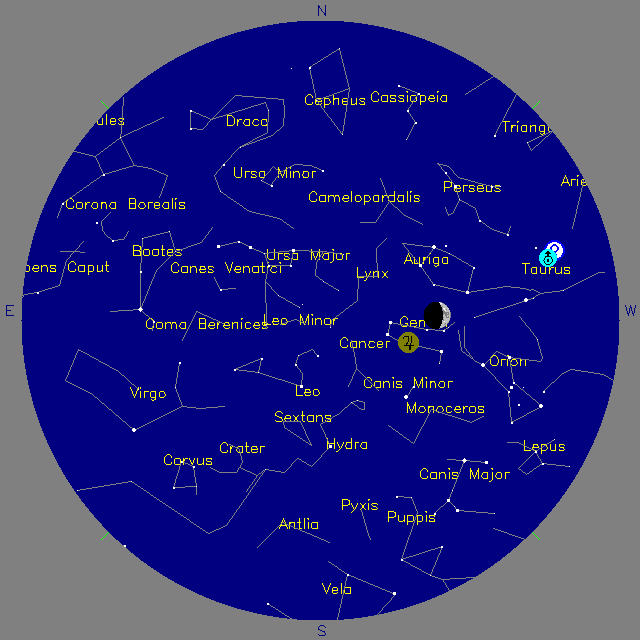 Sky Chart