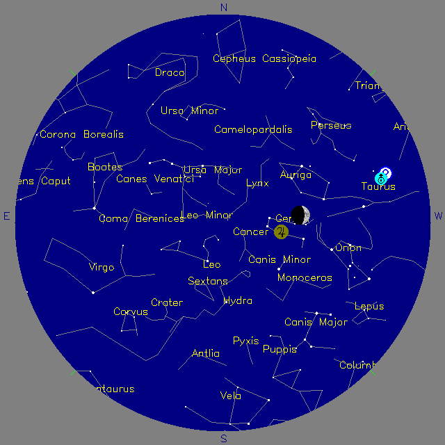 Sky Chart