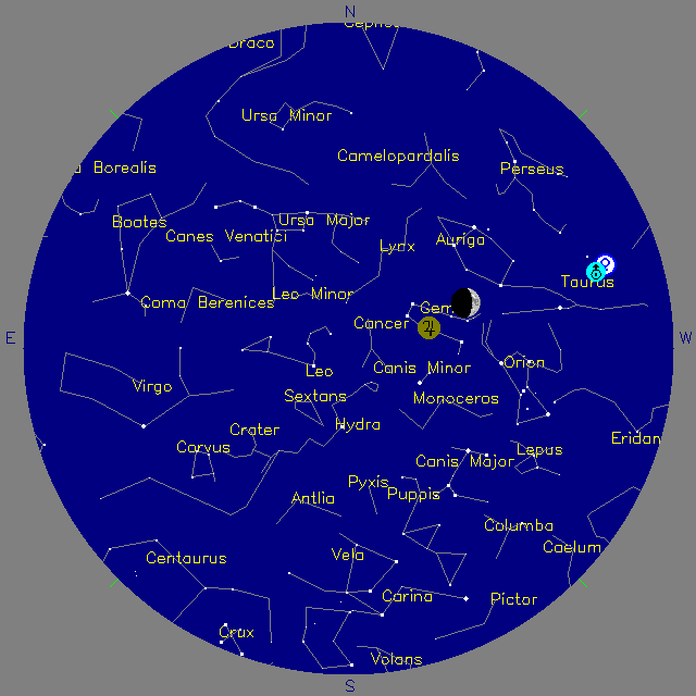 Sky Chart